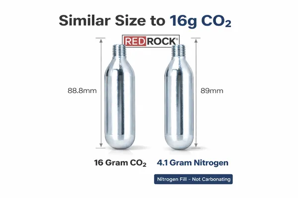 RedRock 4.1g Threaded Nitrogen (N2) Cartridges — photo 7
